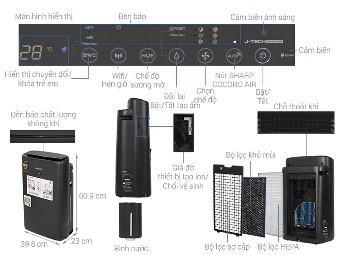 Máy Lọc Không Khí Sharp KI-N40V-H 29W